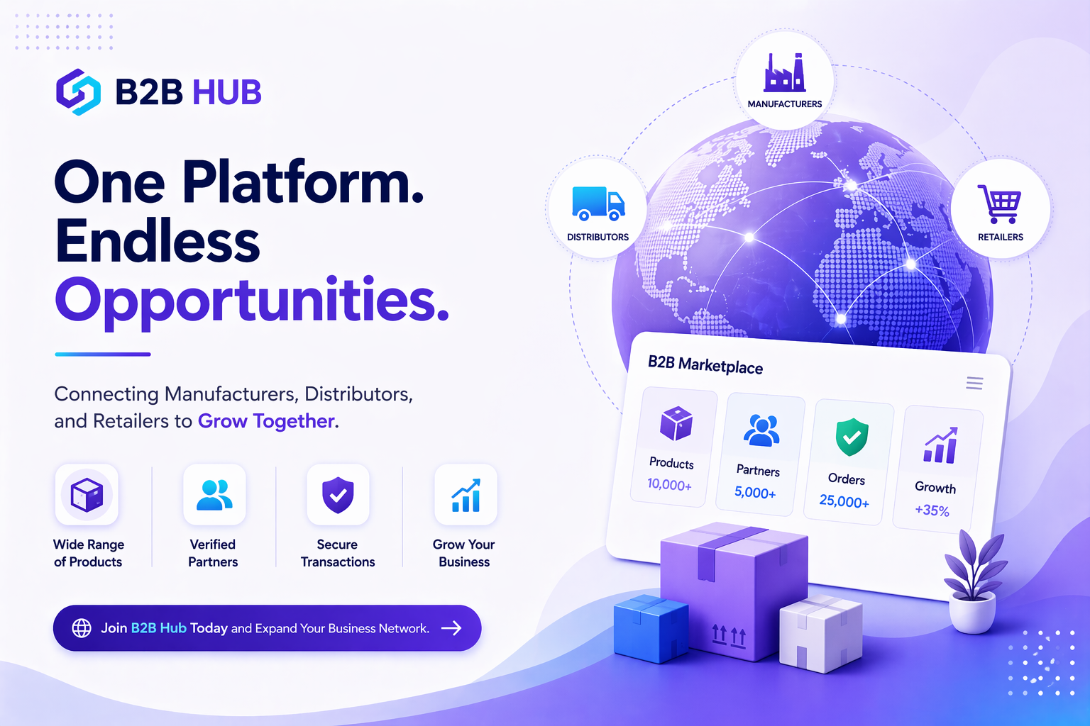 DigiWarranty B2B ecosystem hero placeholder visual